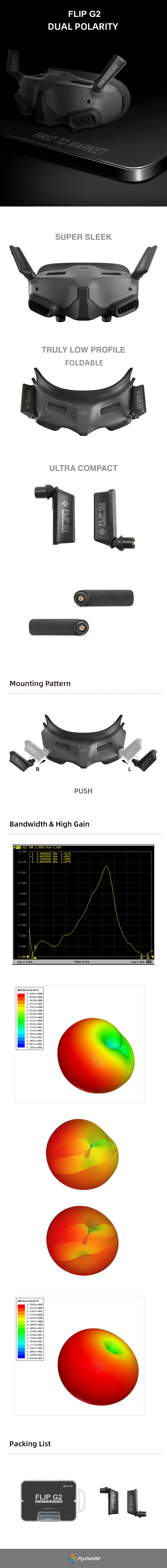 Osprey-FLIP-G2-Dua-band-Antenna-For-DJI-Goggles-2-Detail
